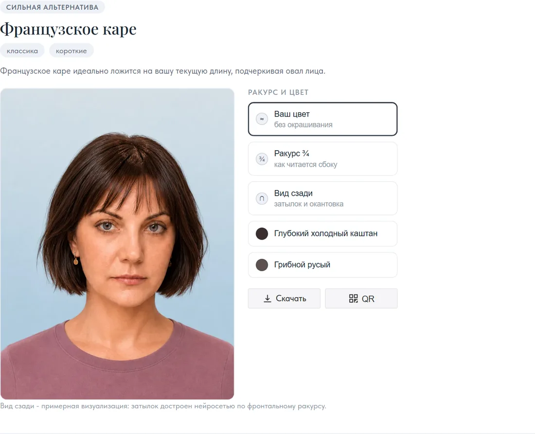 Раздел отчёта «Стрижки»: французское каре