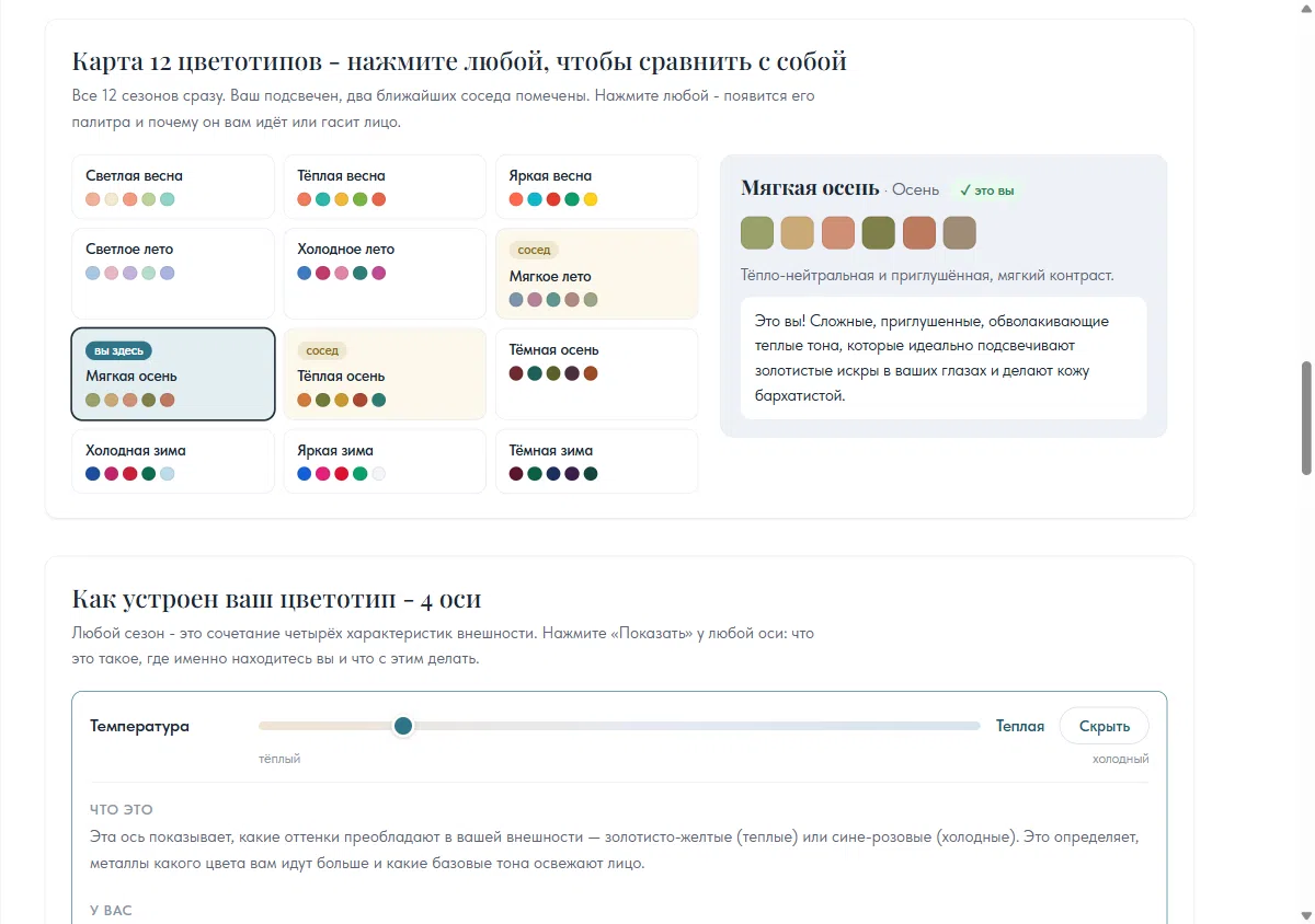 Интерактивная карта 12 цветотипов в отчёте