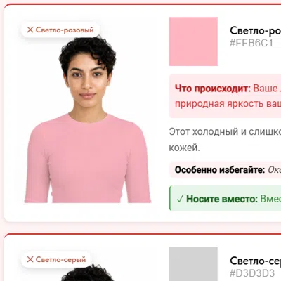Раздел отчёта: чего избегать