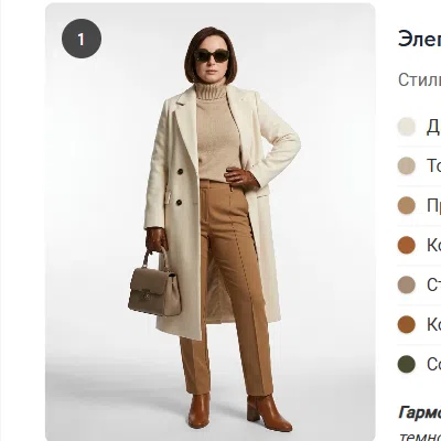 Раздел отчёта: готовые образы